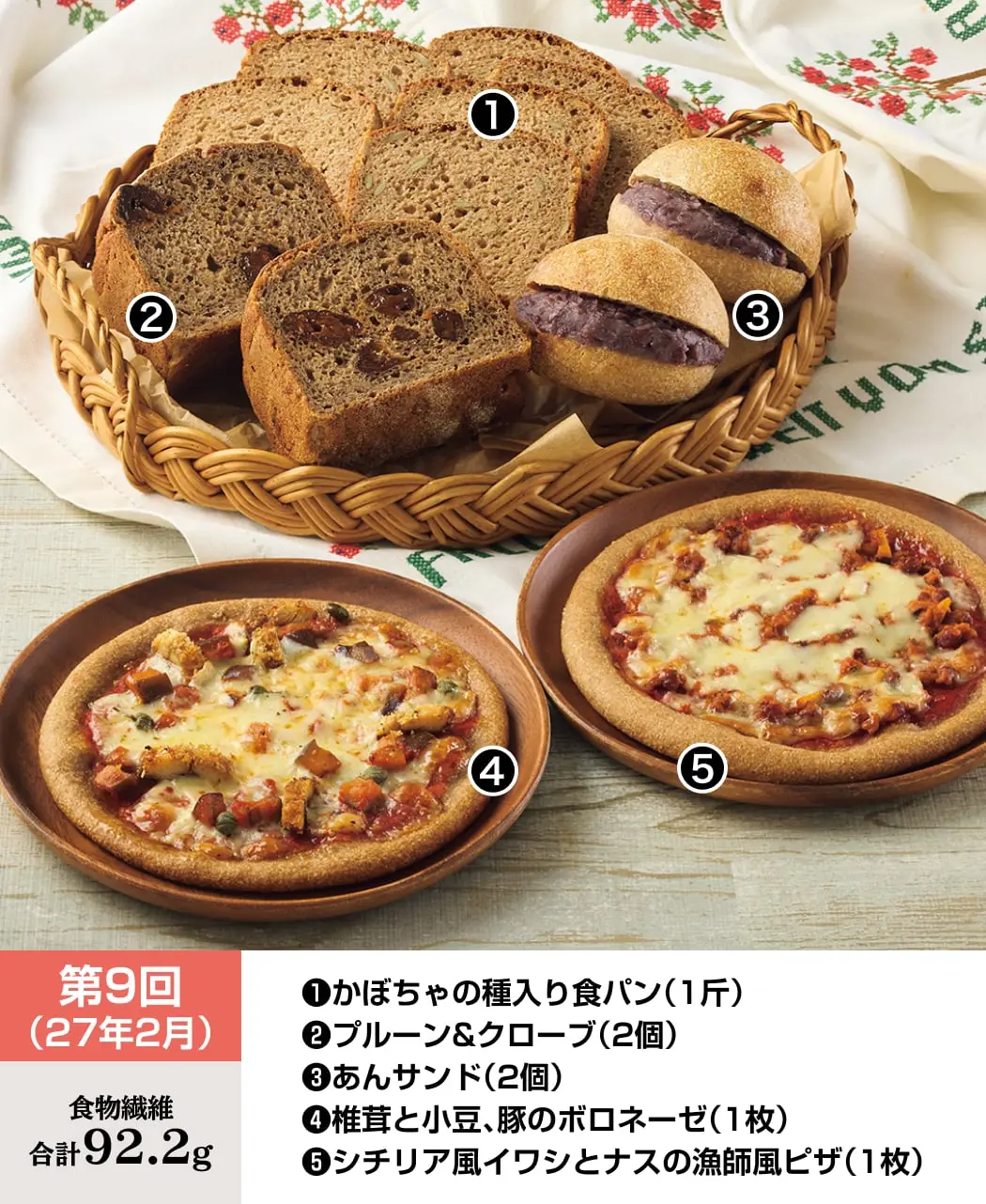 天然酵母パン12ヶ月頒布会12