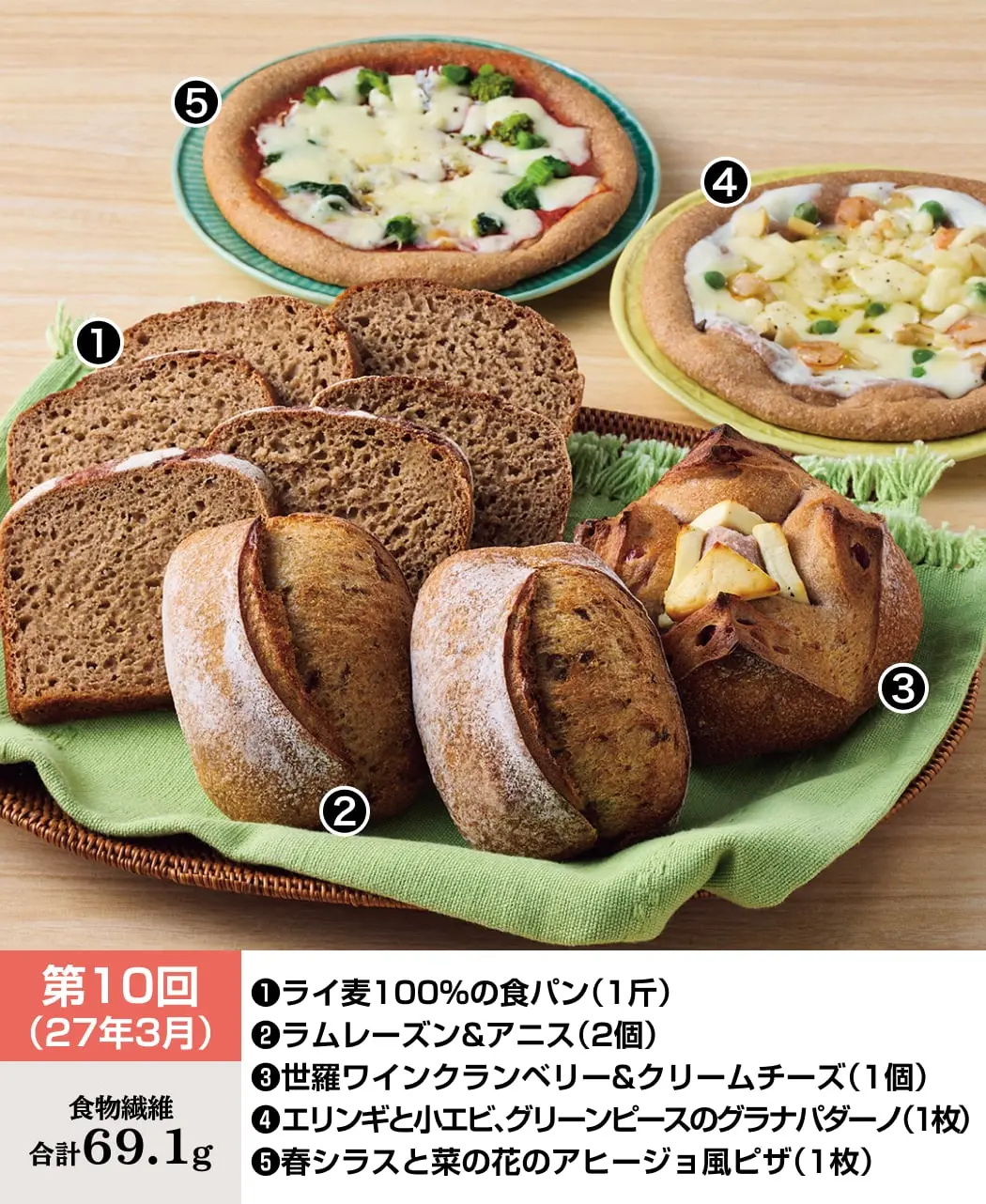 天然酵母パン12ヶ月頒布会13