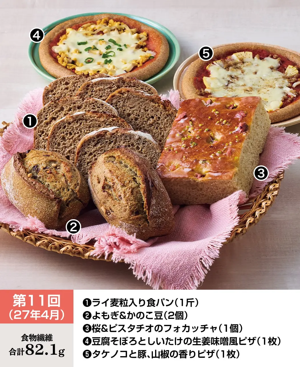 天然酵母パン12ヶ月頒布会14