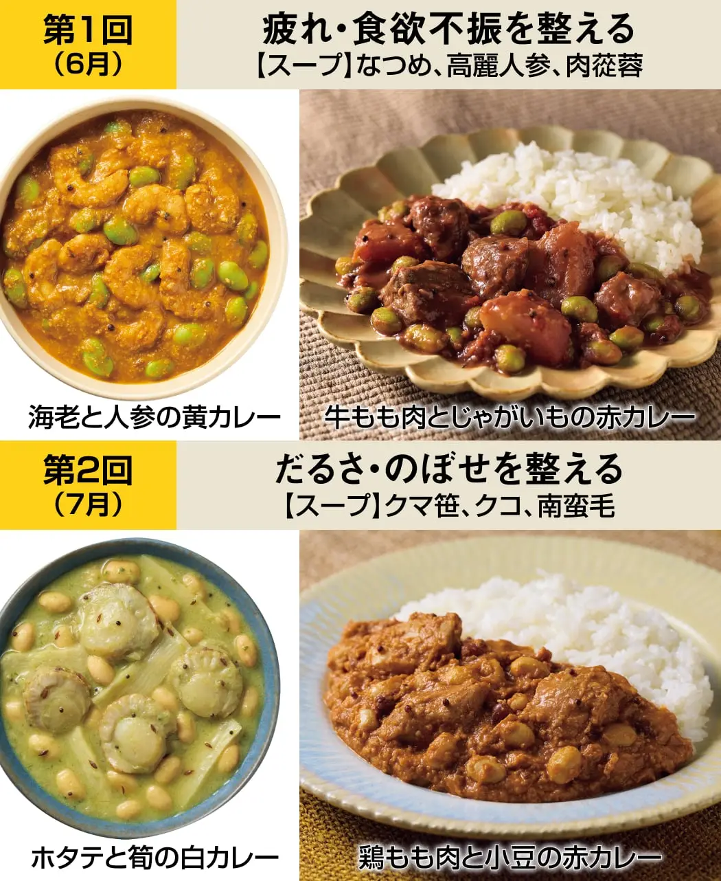 鈴木養平の養生薬膳カレー8ヵ月頒布会2