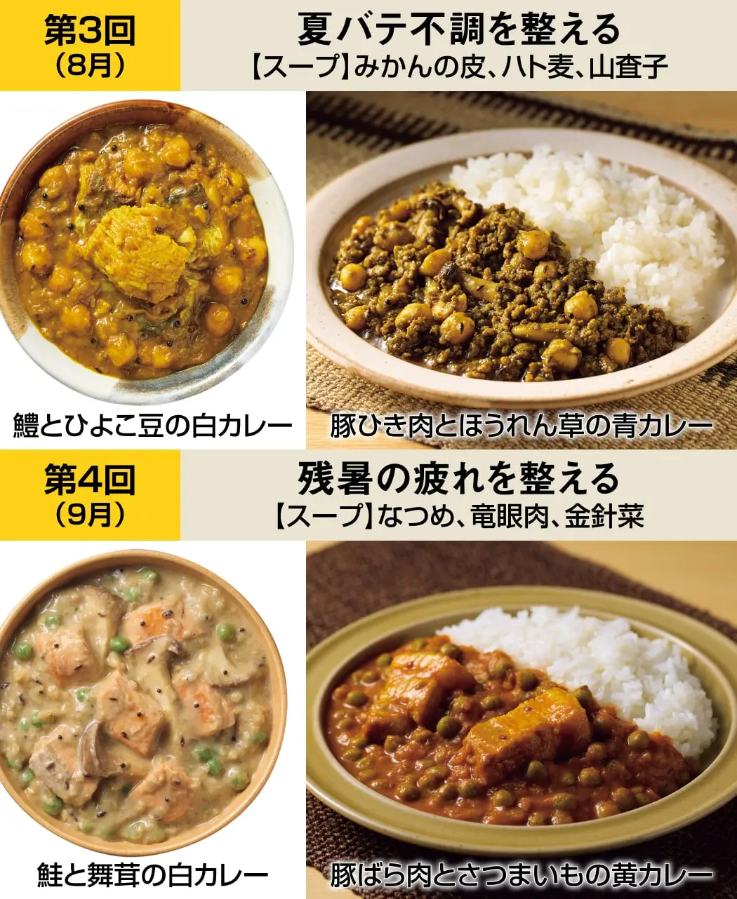 鈴木養平の養生薬膳カレー8ヵ月頒布会3
