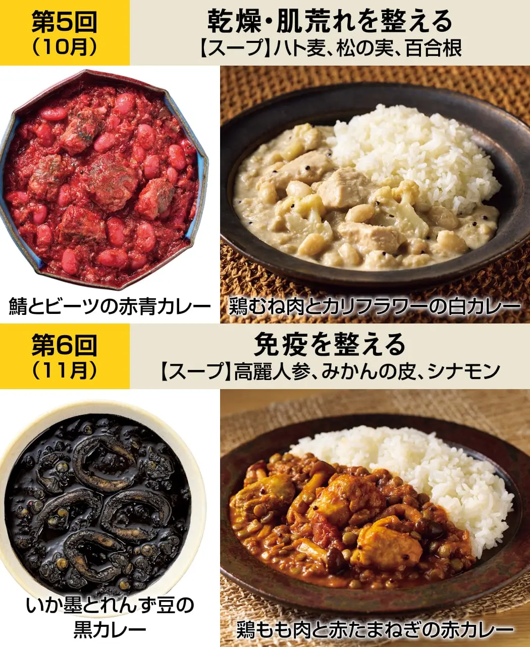 鈴木養平の養生薬膳カレー8ヵ月頒布会4