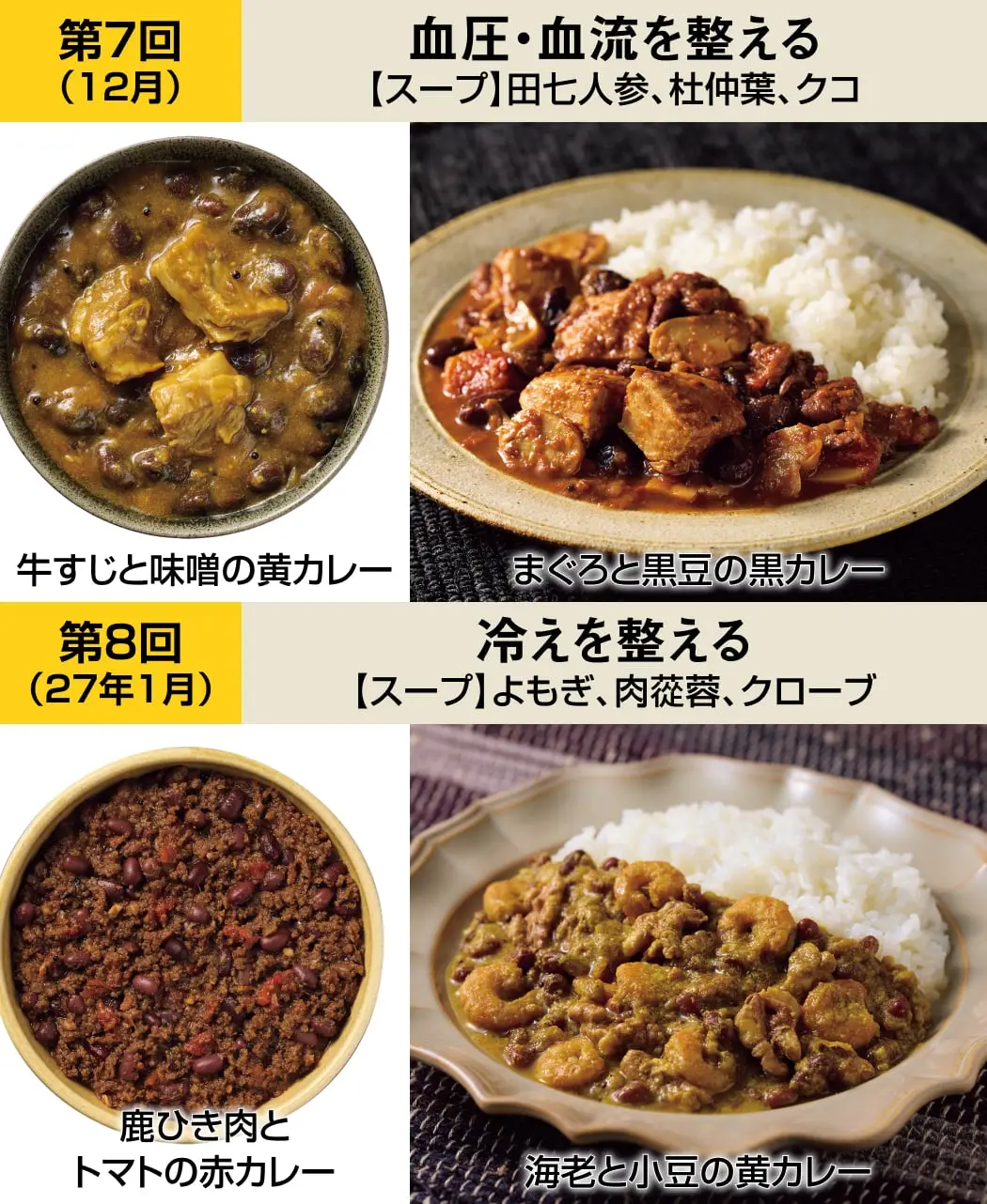 鈴木養平の養生薬膳カレー8ヵ月頒布会5