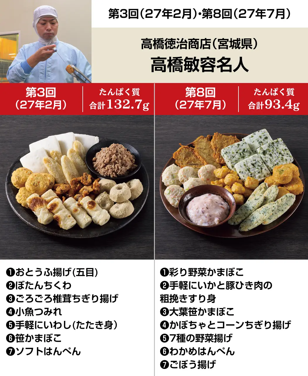 老舗5店の本物の練り物10ヵ月頒布会5