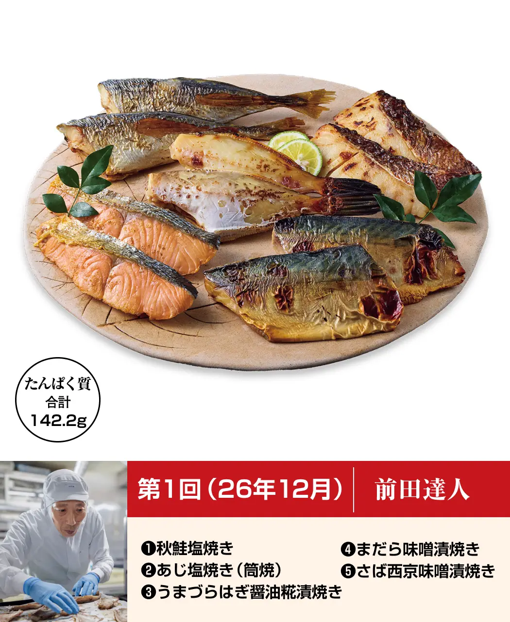 達人のうまい焼き魚10ヵ月頒布会2