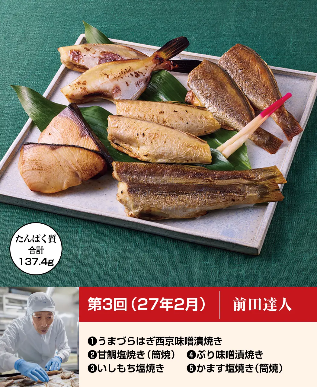 達人のうまい焼き魚10ヵ月頒布会4