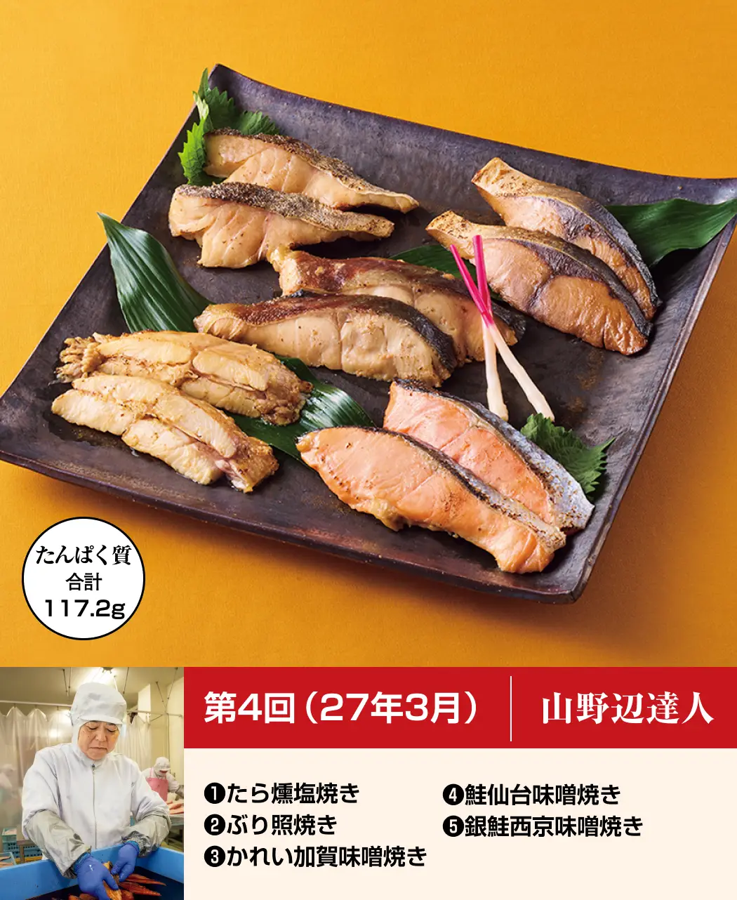 達人のうまい焼き魚10ヵ月頒布会5