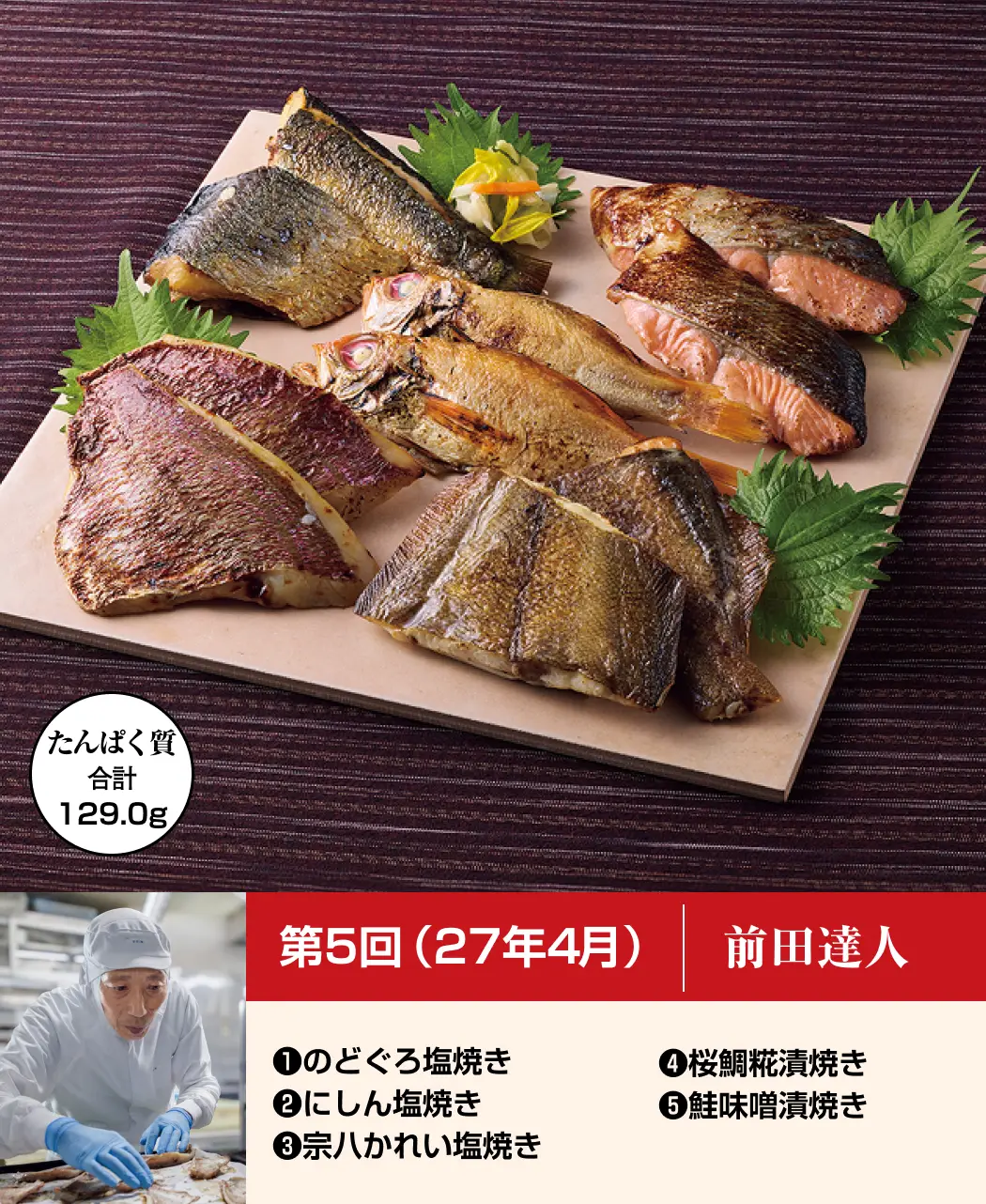 達人のうまい焼き魚10ヵ月頒布会6