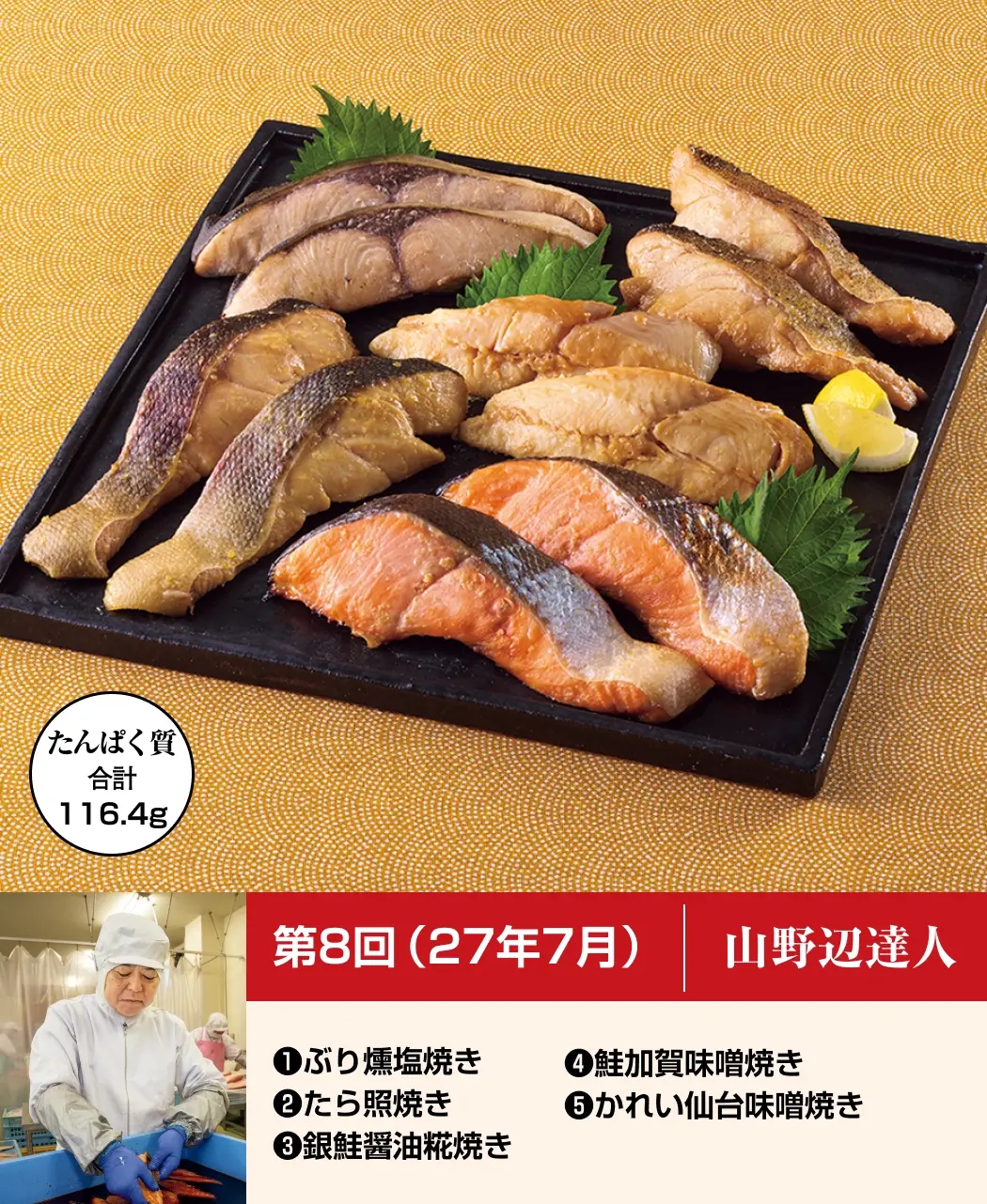 達人のうまい焼き魚10ヵ月頒布会9