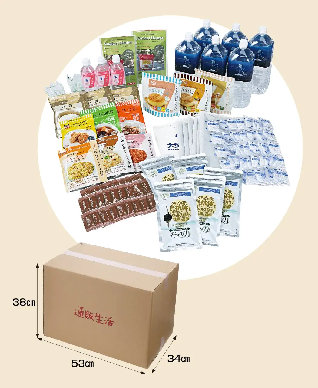 3日間防災備蓄セット0