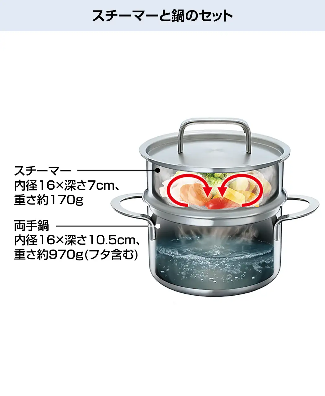 スチームポット 通販生活®スチームポット｜【公式】カタログハウスの通販サイト