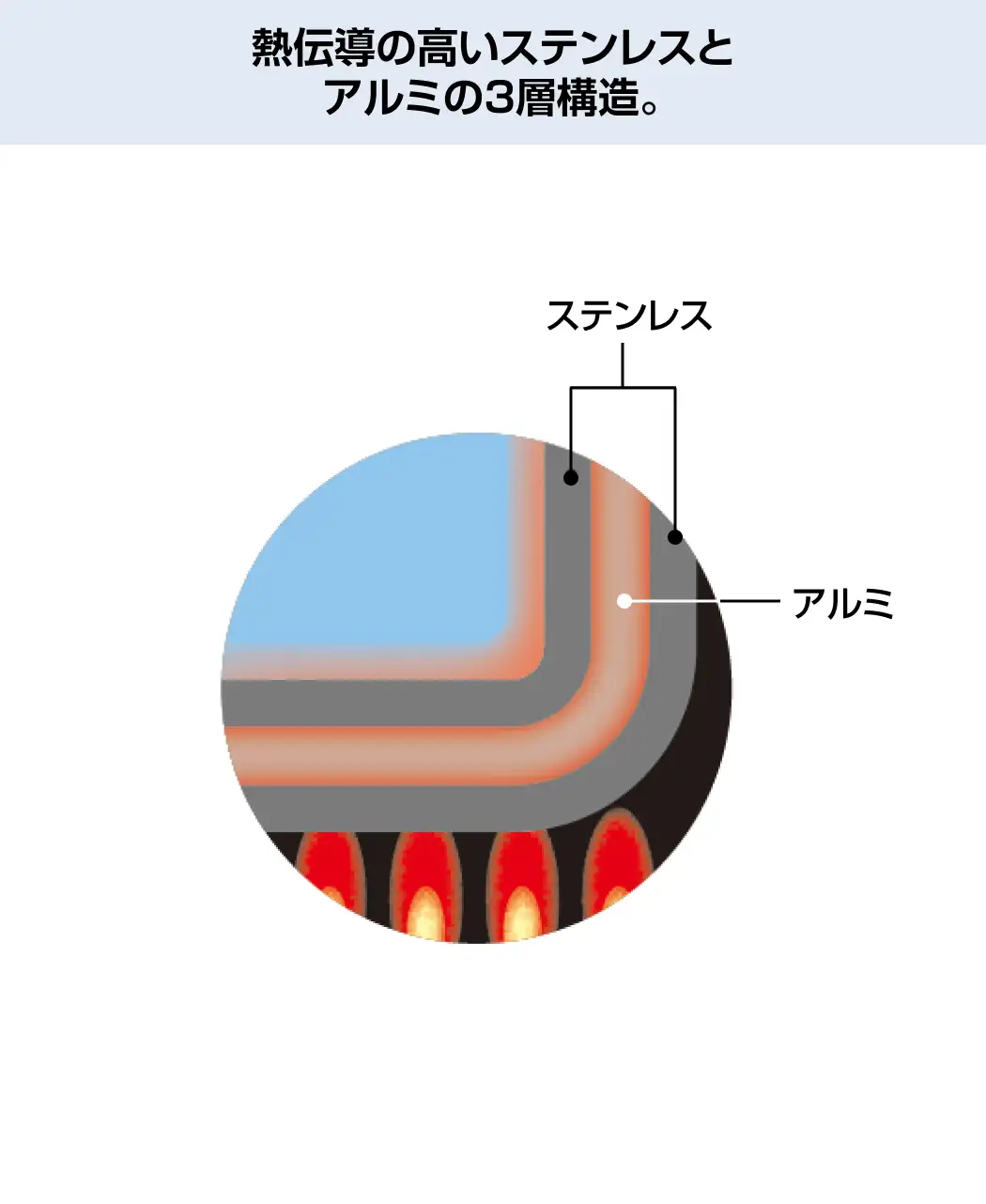 スチームポット3
