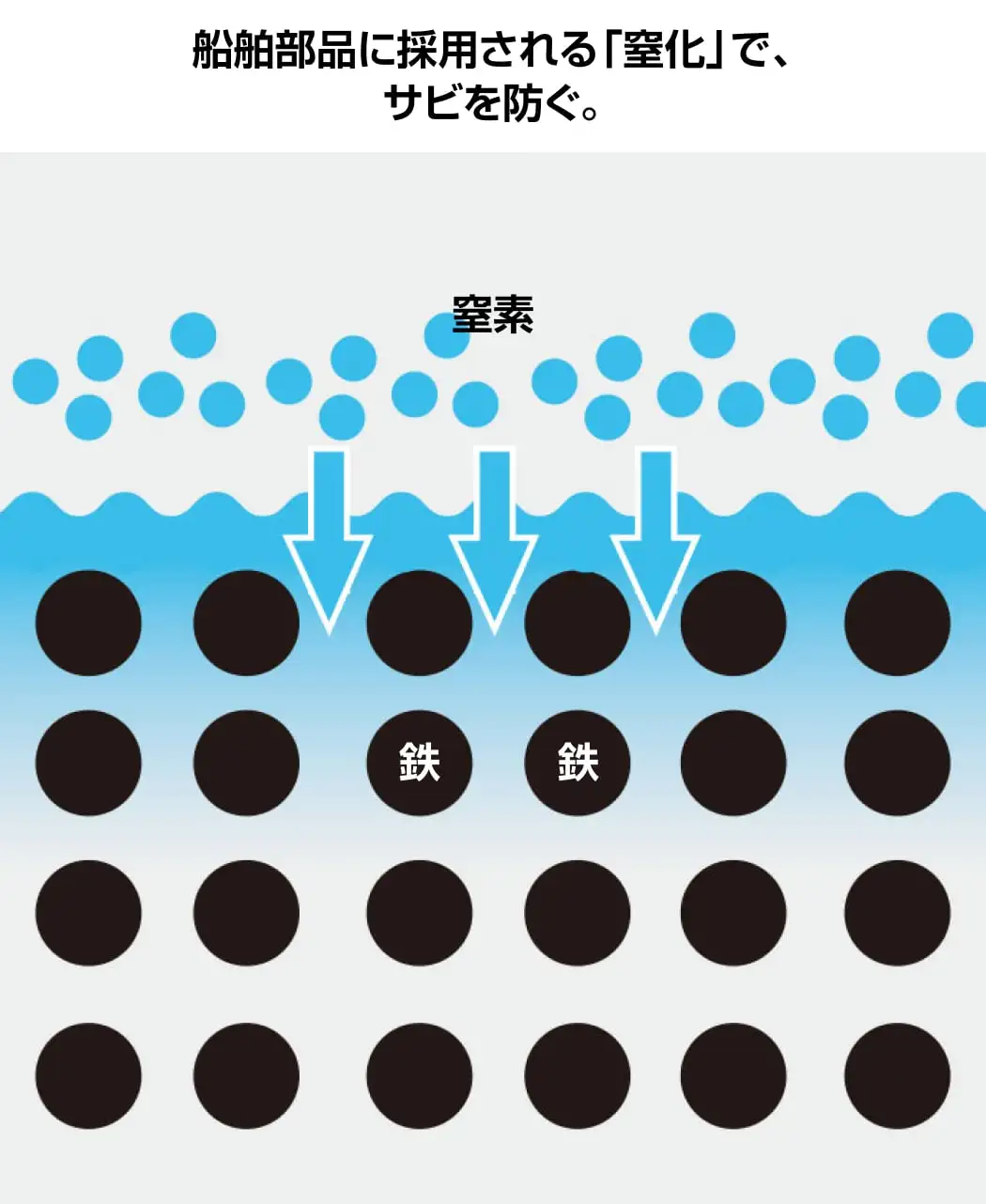3層鉄フライパン（24cm深型）1