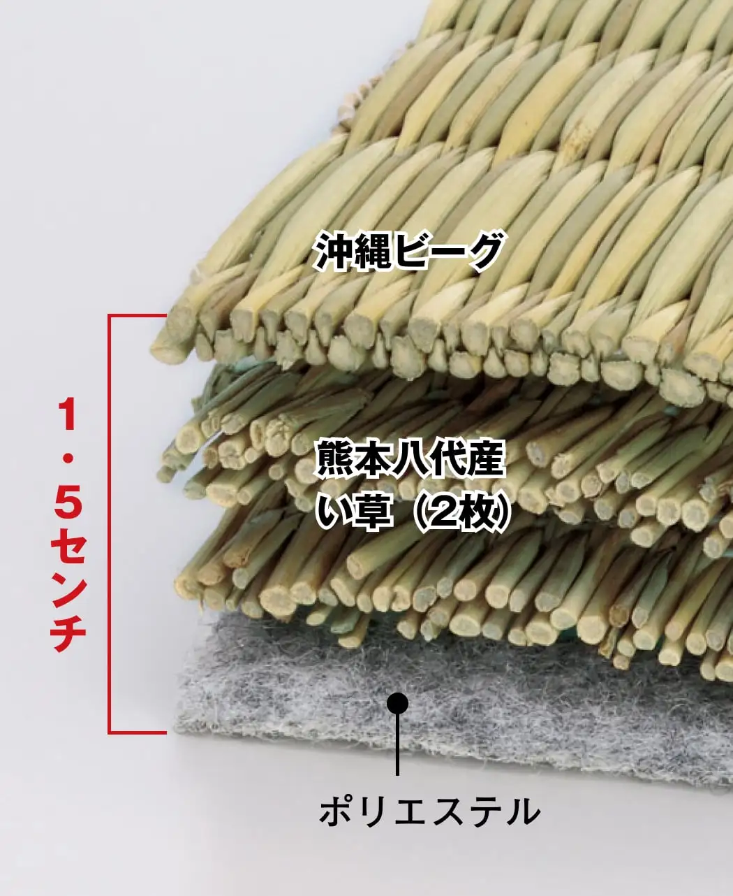 通販生活®沖縄ビーグ敷き｜【公式】カタログハウスの通販サイト