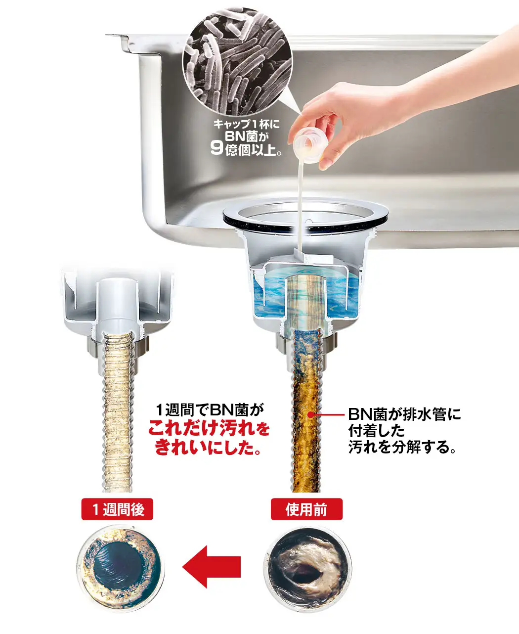 通販生活のBNパイプクリーナー0