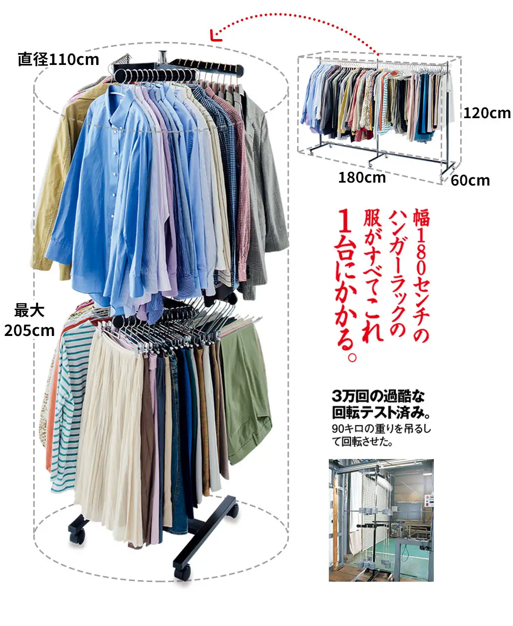通販生活 回転ハンガー 森の服 ハンガーラック ハンガーラック・ポール 