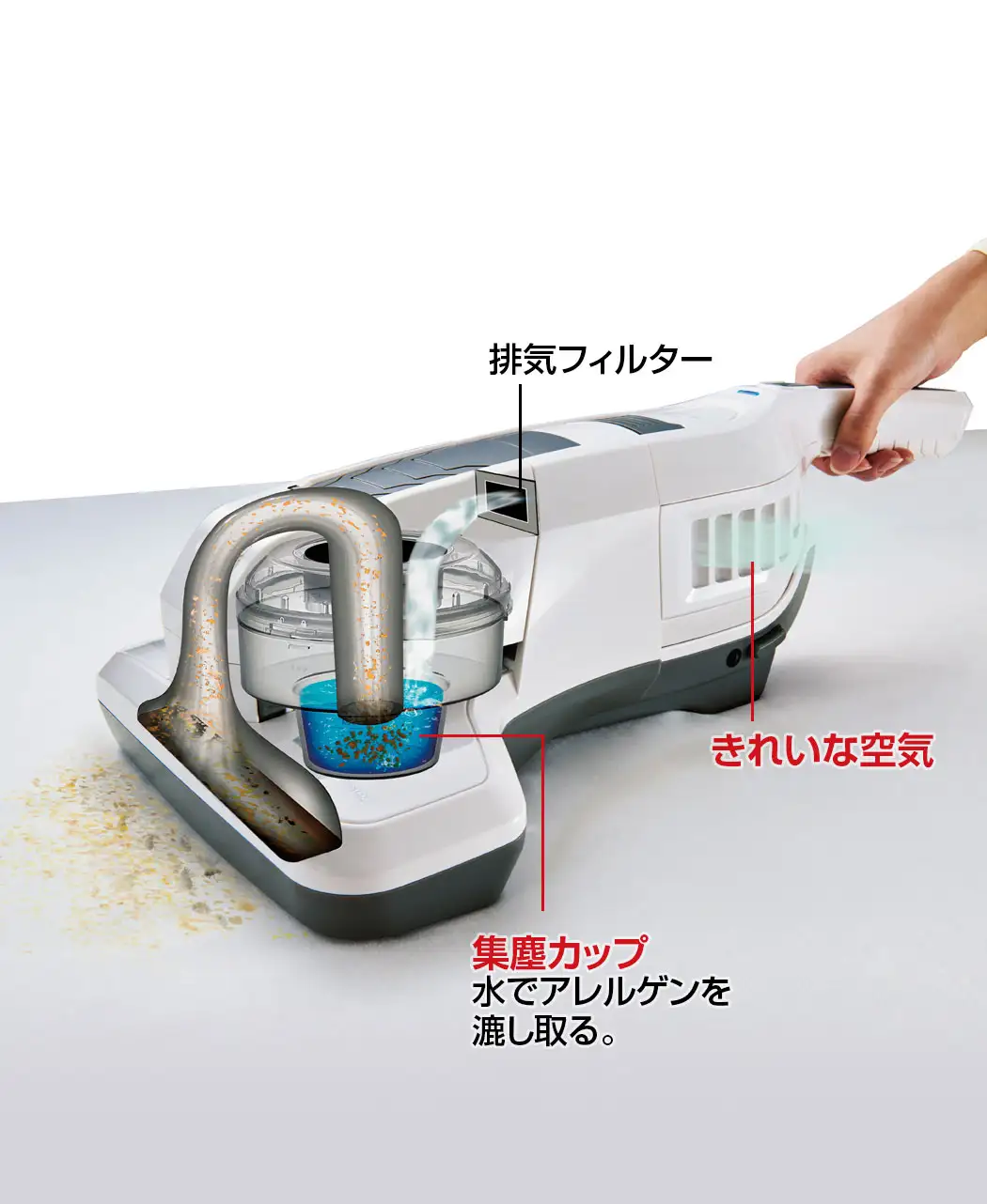 通販生活 布団クリーナー バグア 公式 カタログハウスの通販サイト