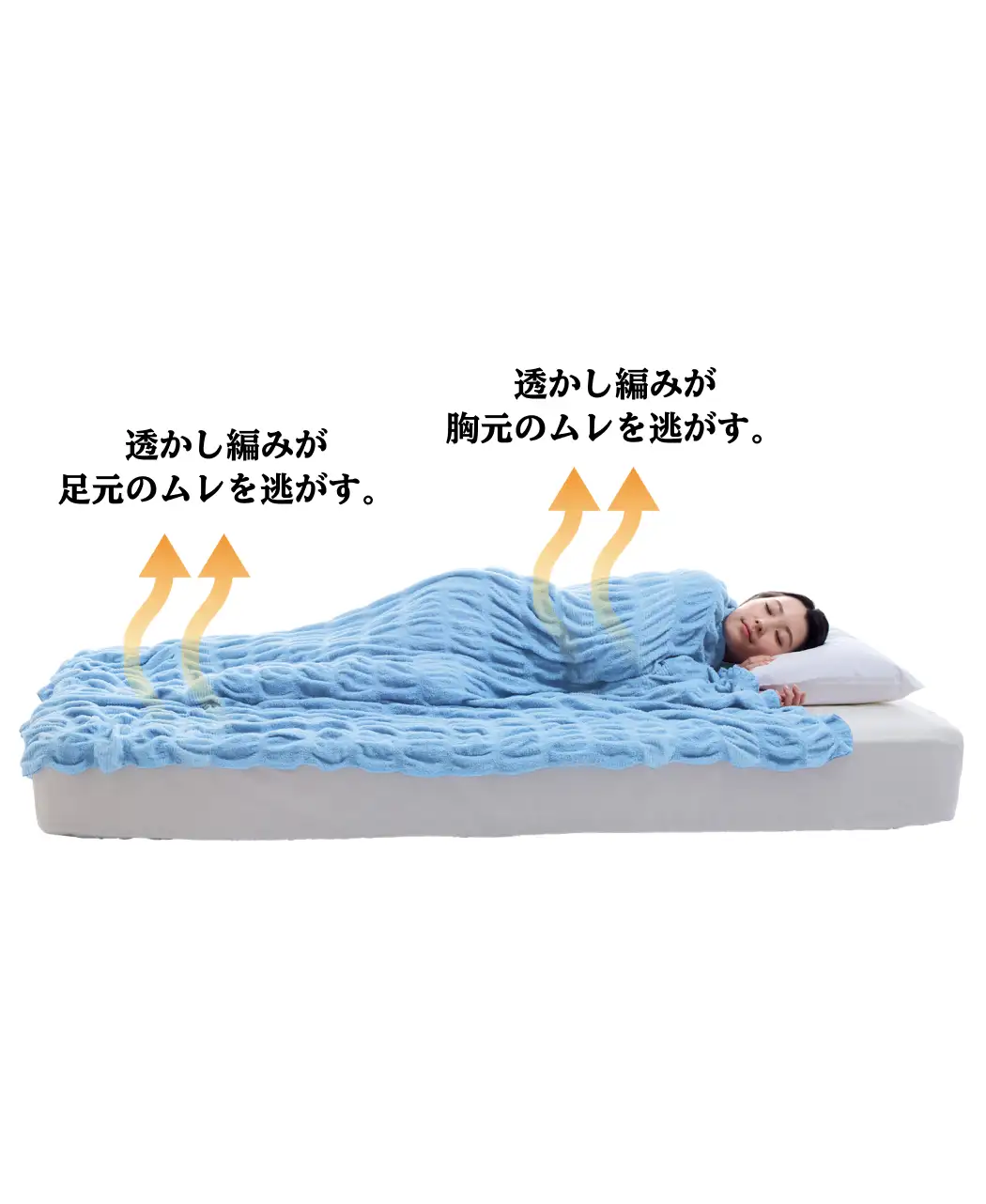 通販生活®クールコットンケット｜【公式】カタログハウスの通販サイト