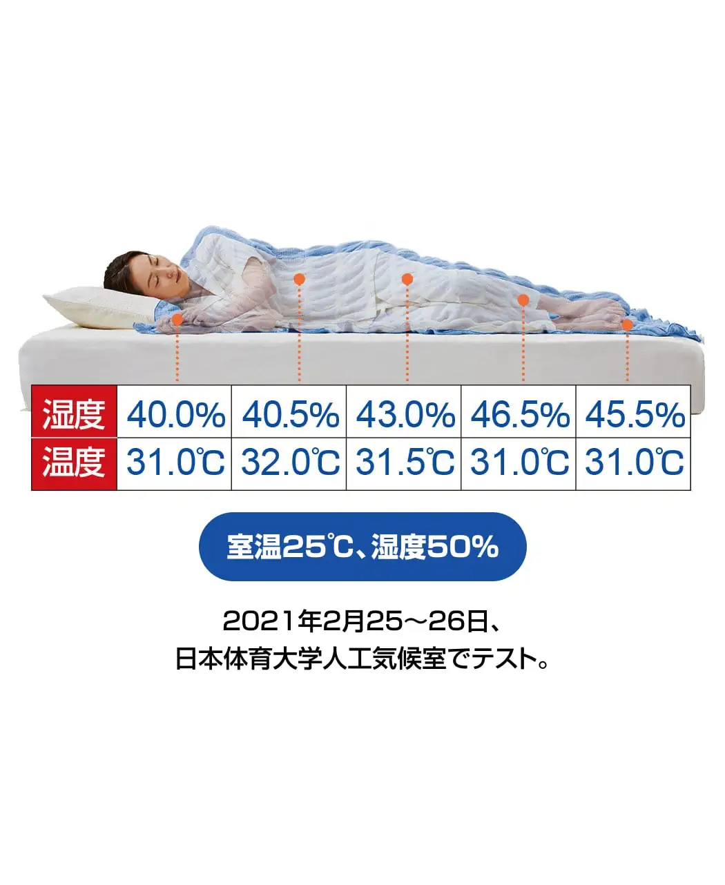通販生活®クールコットンケット｜【公式】カタログハウスの通販サイト