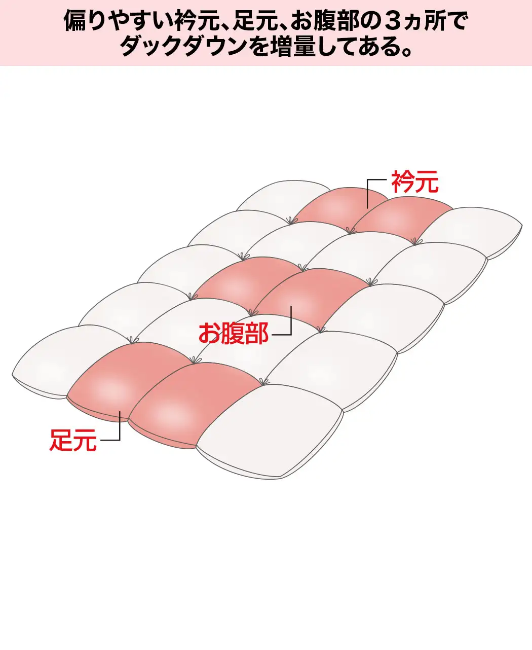 ウクライナの羽毛布団3