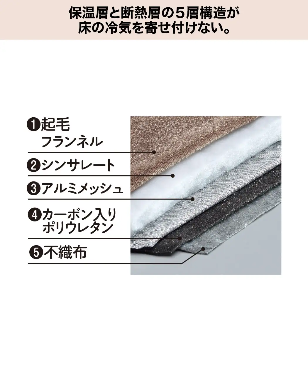 Toshi Shimizu モダンラグ 195x250cm 通販生活®断熱5層ラグ｜【公式】カタログハウスの通販サイト