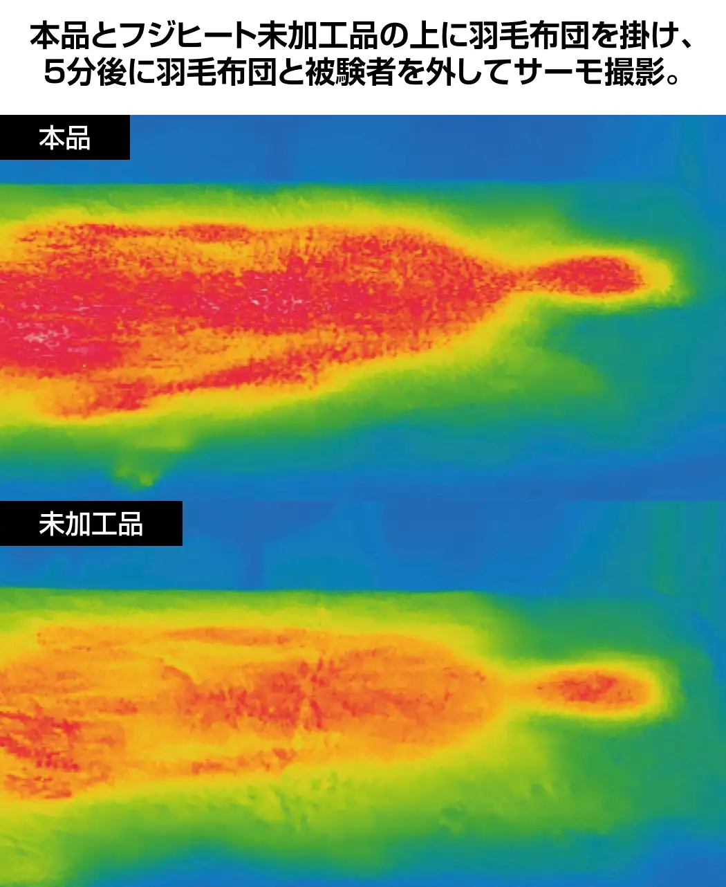 フジヒート発熱ボア敷パッド4