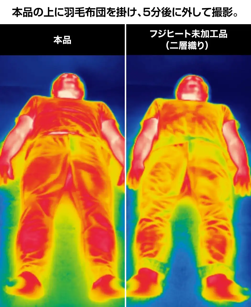 フジヒートのコットンケット4