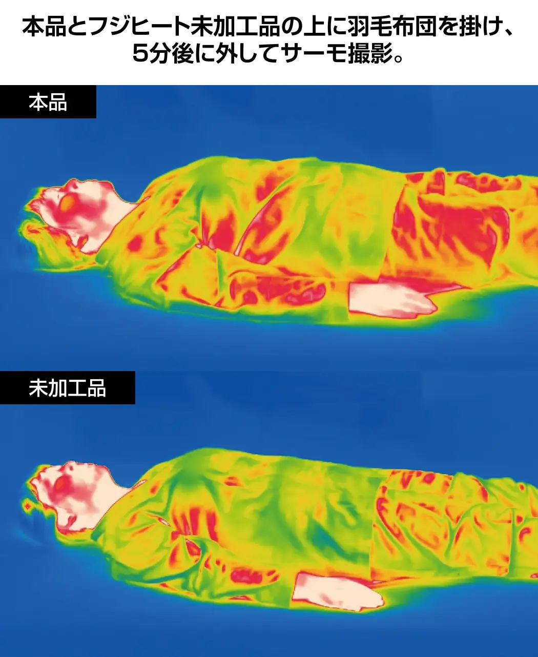 フジヒートのコットンケット8