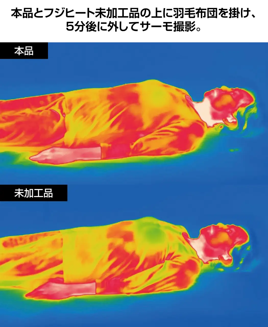 フジヒート発熱わた入り肌掛3
