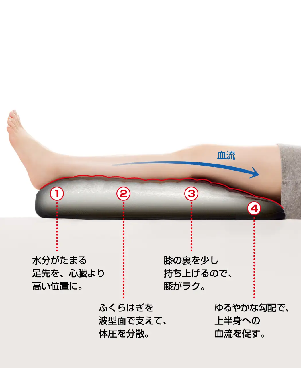 寝返り脚枕0