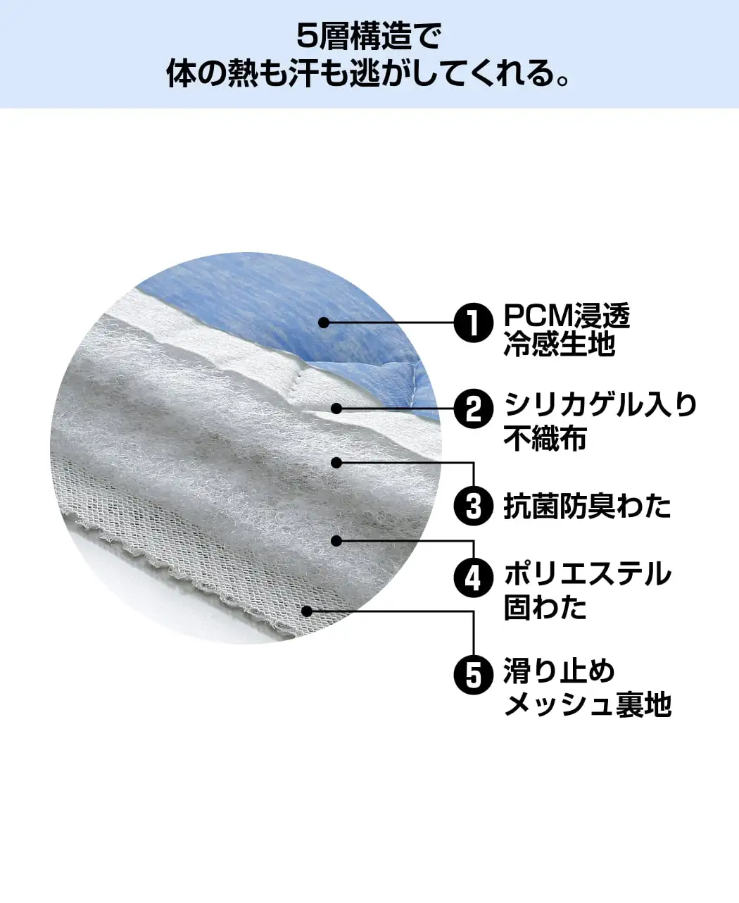 ひんやり5層ラグ1