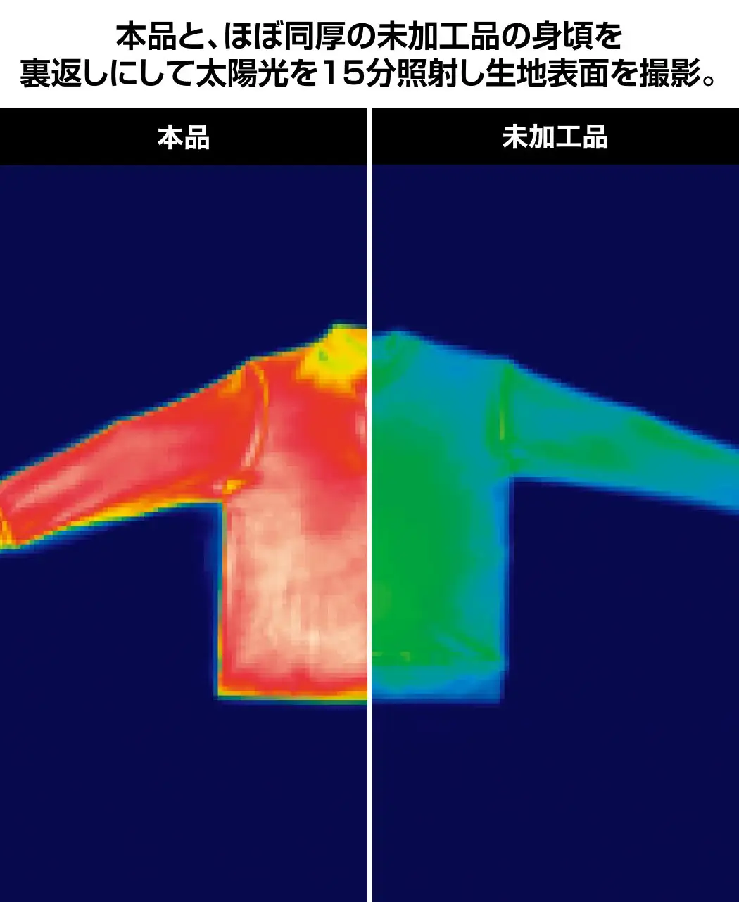 フジヒートのコットンパジャマ4