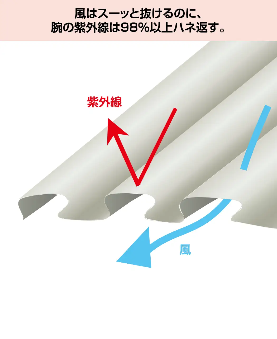 通販生活　さら風ボレロカーディガン　ブラック　L〜LL 美品 通販生活®さら風ボレロカーディガン｜【公式】カタログハウスの通販サイト
