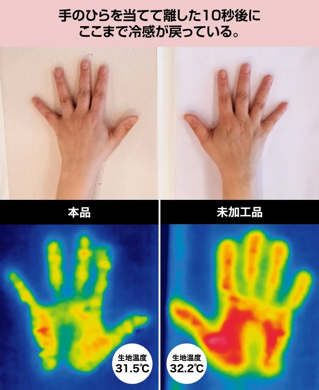 涼感フードストール・涼感ボレロ4