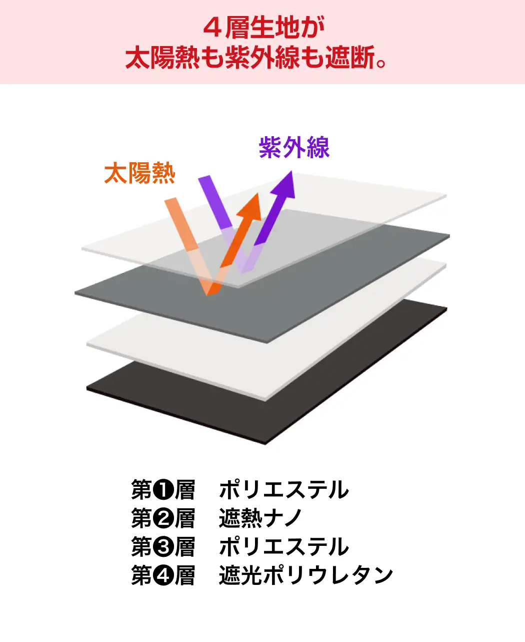 通販生活®日蔭だまり｜【公式】カタログハウスの通販サイト