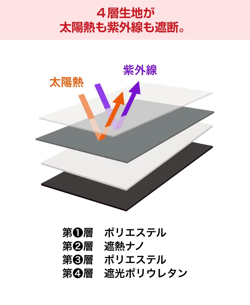 日蔭だまり&reg;6