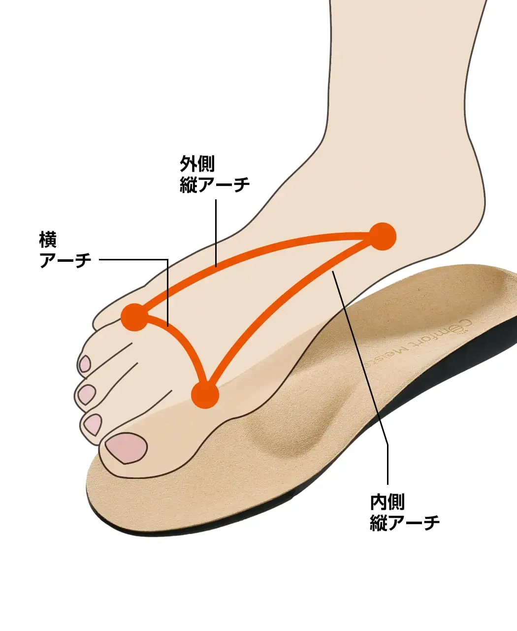 オパンケレザーサンダル4