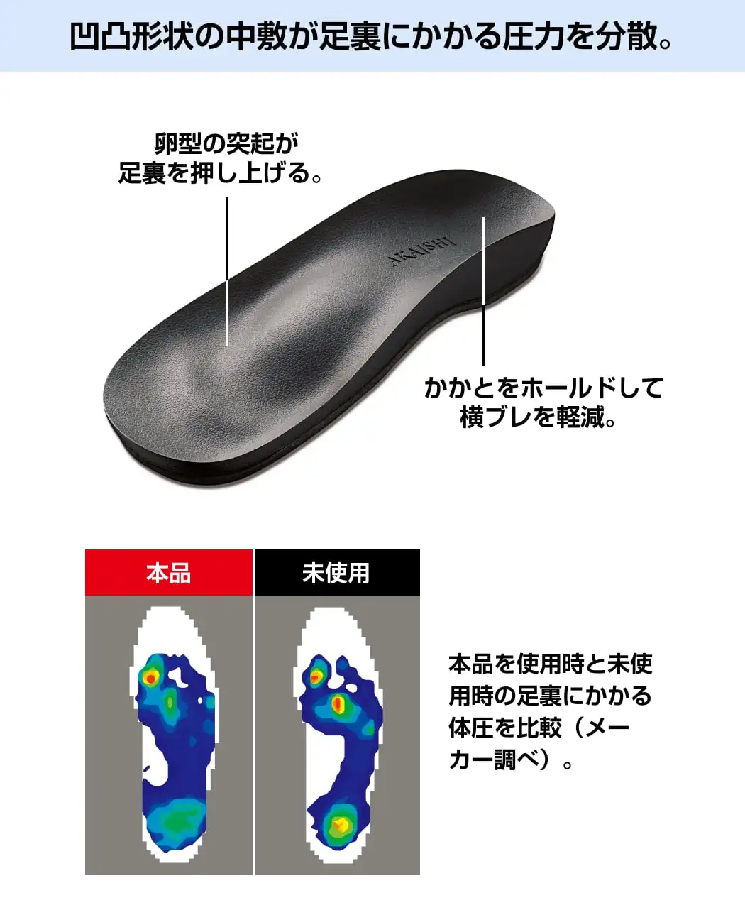 足裏快適スリッパ2