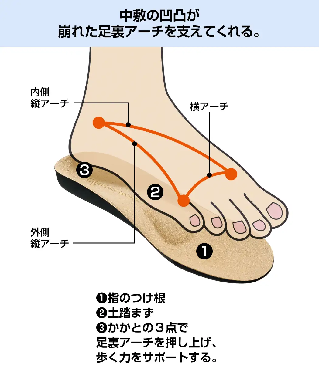 オパンケフィットベルトシューズ4
