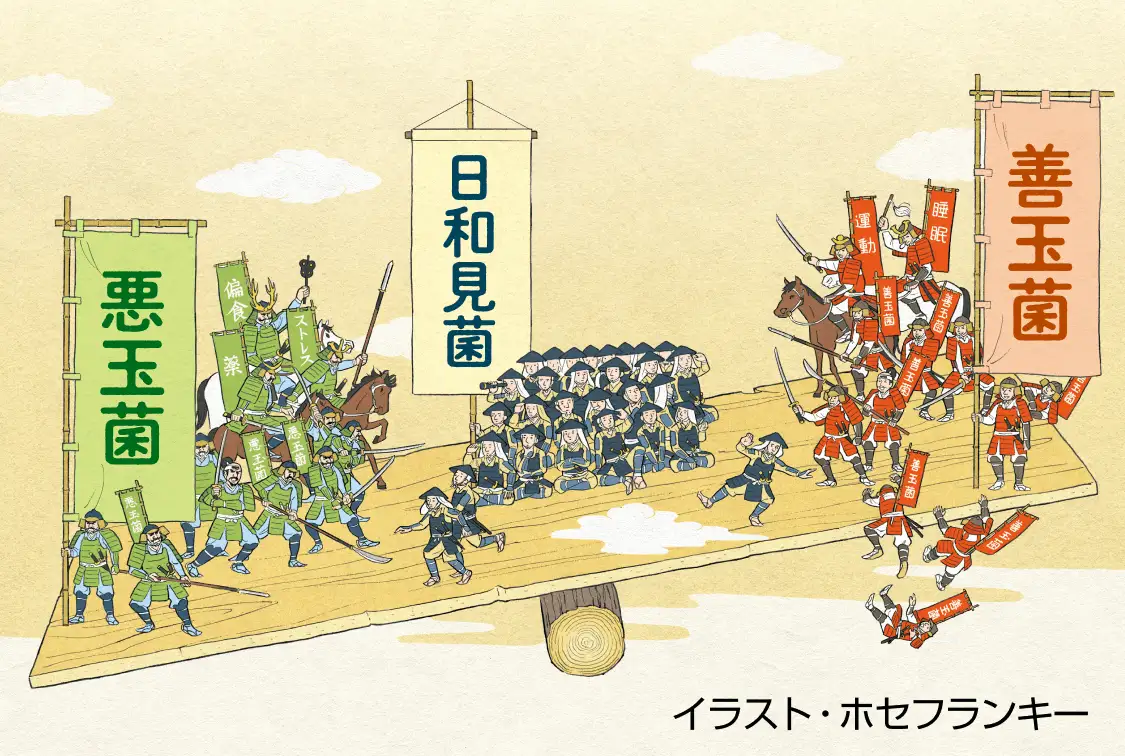 腸内環境のバランスが崩れ始めているイラスト ホセフランキー