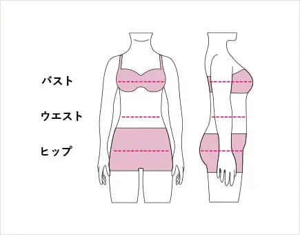 バスト・ウエスト・ヒップ