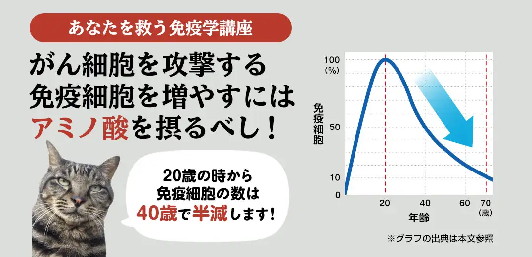 あなたを救う免疫学講座 がん細胞を攻撃する免疫細胞を増やすにはアミノ酸を摂るべし！