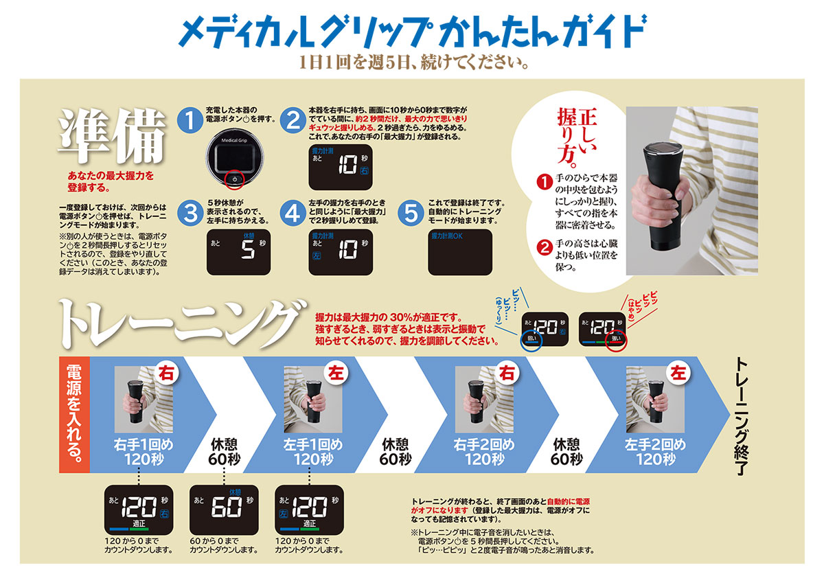 通販生活 メディカルグリップ - その他