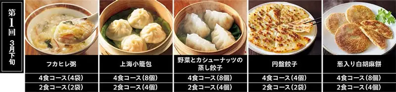 【第1回 3月下旬】フカヒレ粥／上海小籠包／野菜とカシューナッツの蒸し餃子／葱入り白胡麻餅／円盤餃子