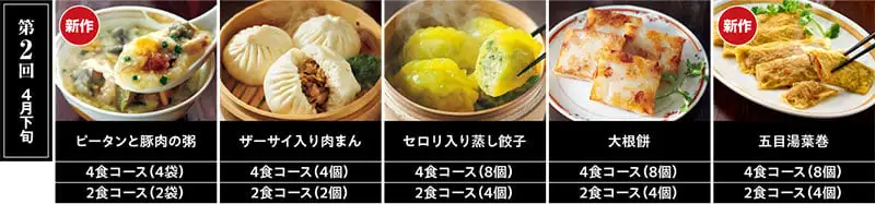 【第2回 4月下旬】ザーサイ入り肉まん／セロリ入り蒸し餃子／五目湯葉巻／ピータンと豚肉の粥／大根餅