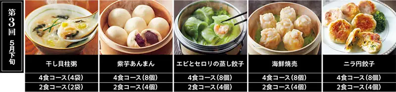 【第3回 5月下旬】干し貝柱粥／エビとセロリの蒸し餃子／海鮮焼売／紫芋あんまん／ニラ円餃子