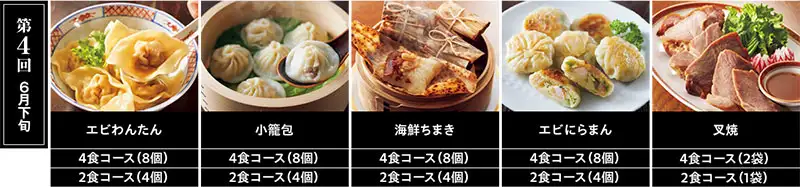 【第4回 6月下旬】叉焼／小籠包／エビわんたん／海鮮ちまき／エビにらまん