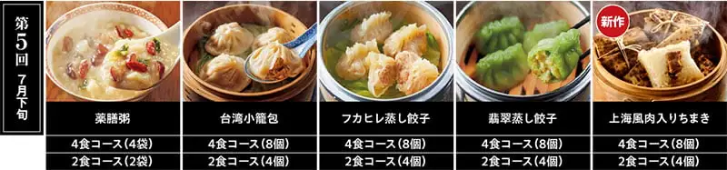 【第5回 7月下旬】薬膳粥／台湾小籠包／上海風肉入りちまき／翡翠蒸し餃子／フカヒレ蒸し餃子