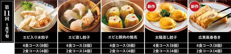 【第11回 1月下旬】太陽蒸し餃子／エビ蒸し餃子／エビと豚肉の焼売／エビ入り水餃子／広東風春巻