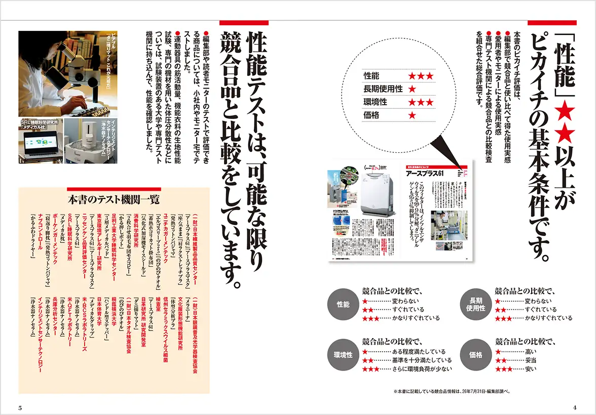 「性能」★★異常がピカイチの基本条件ですの誌面